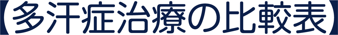 多汗症治療の比較表